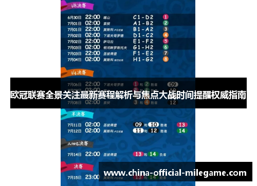 欧冠联赛全景关注最新赛程解析与焦点大战时间提醒权威指南