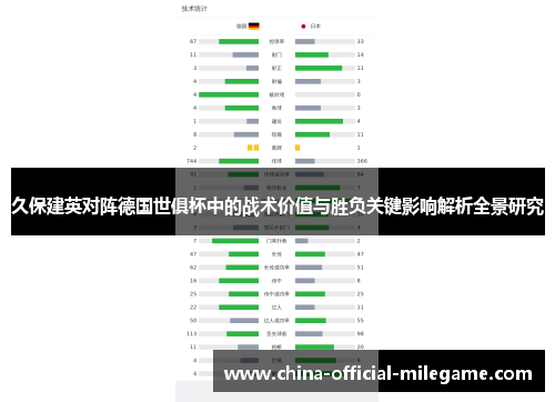久保建英对阵德国世俱杯中的战术价值与胜负关键影响解析全景研究 久保建英对阵德国世俱杯中的战术价值与胜负关键影响解析全景研究