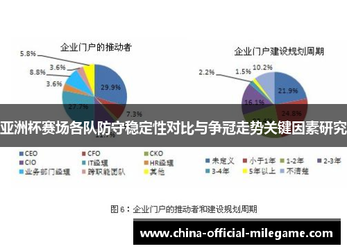 亚洲杯赛场各队防守稳定性对比与争冠走势关键因素研究