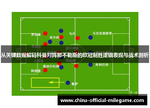 从关键数据解码科曼对阵那不勒斯的欧冠制胜逻辑表现与战术剖析