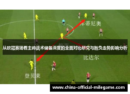 从欧冠赛场看主帅战术储备深度的全面对比研究与胜负走势影响分析 从欧冠赛场看主帅战术储备深度的全面对比研究与胜负走势影响分析